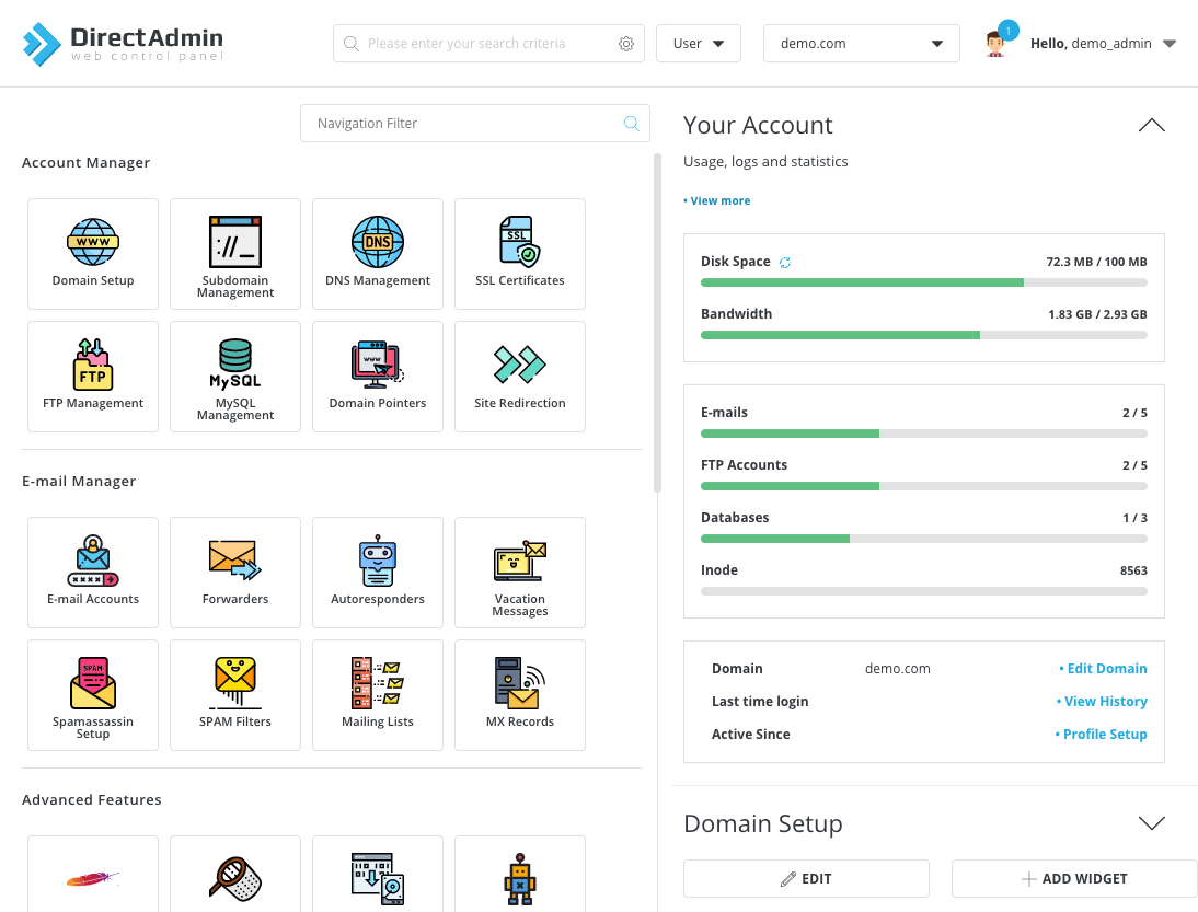 Default User Dashboard